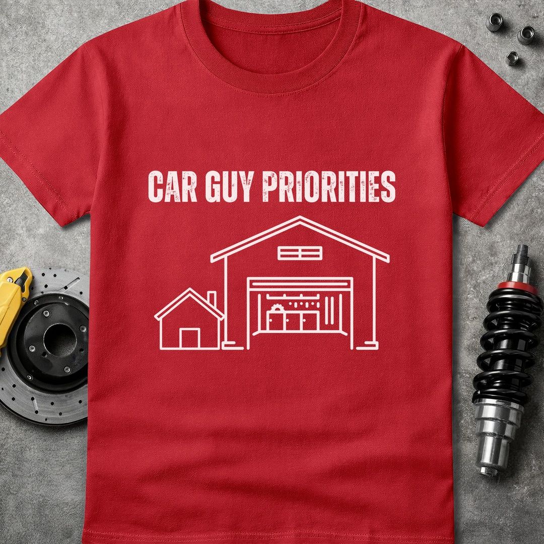 Priorities