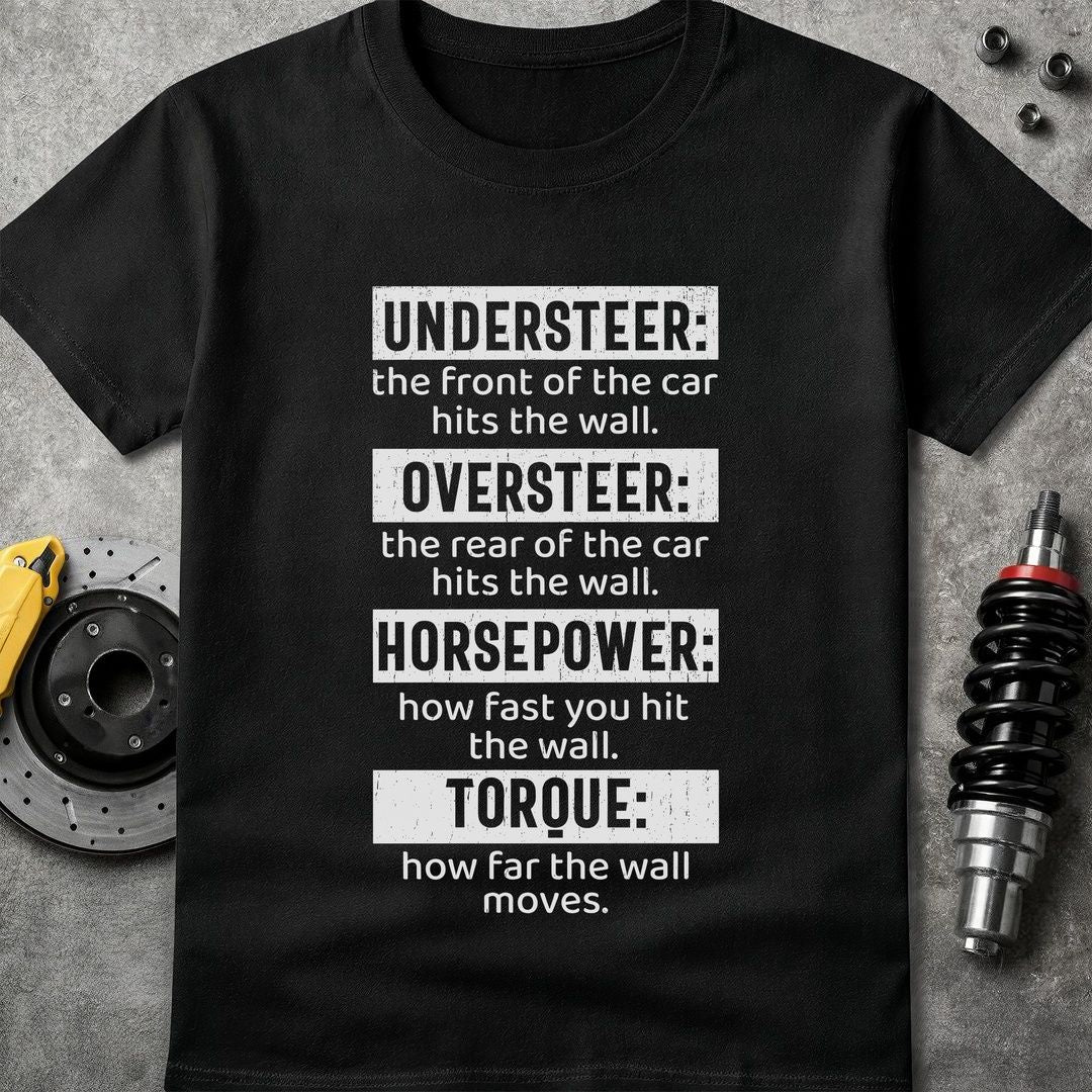 ELI5