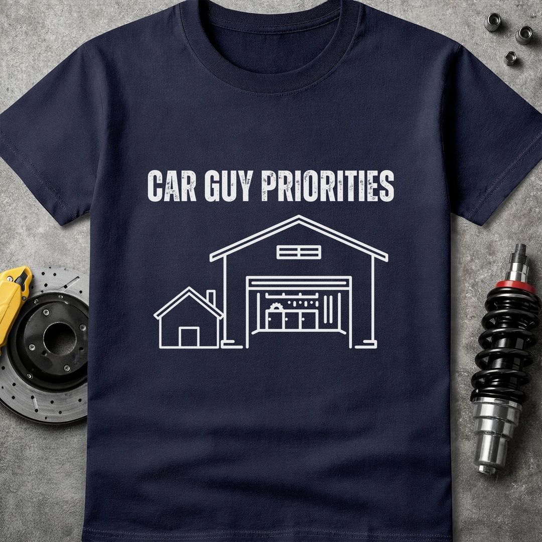 Priorities