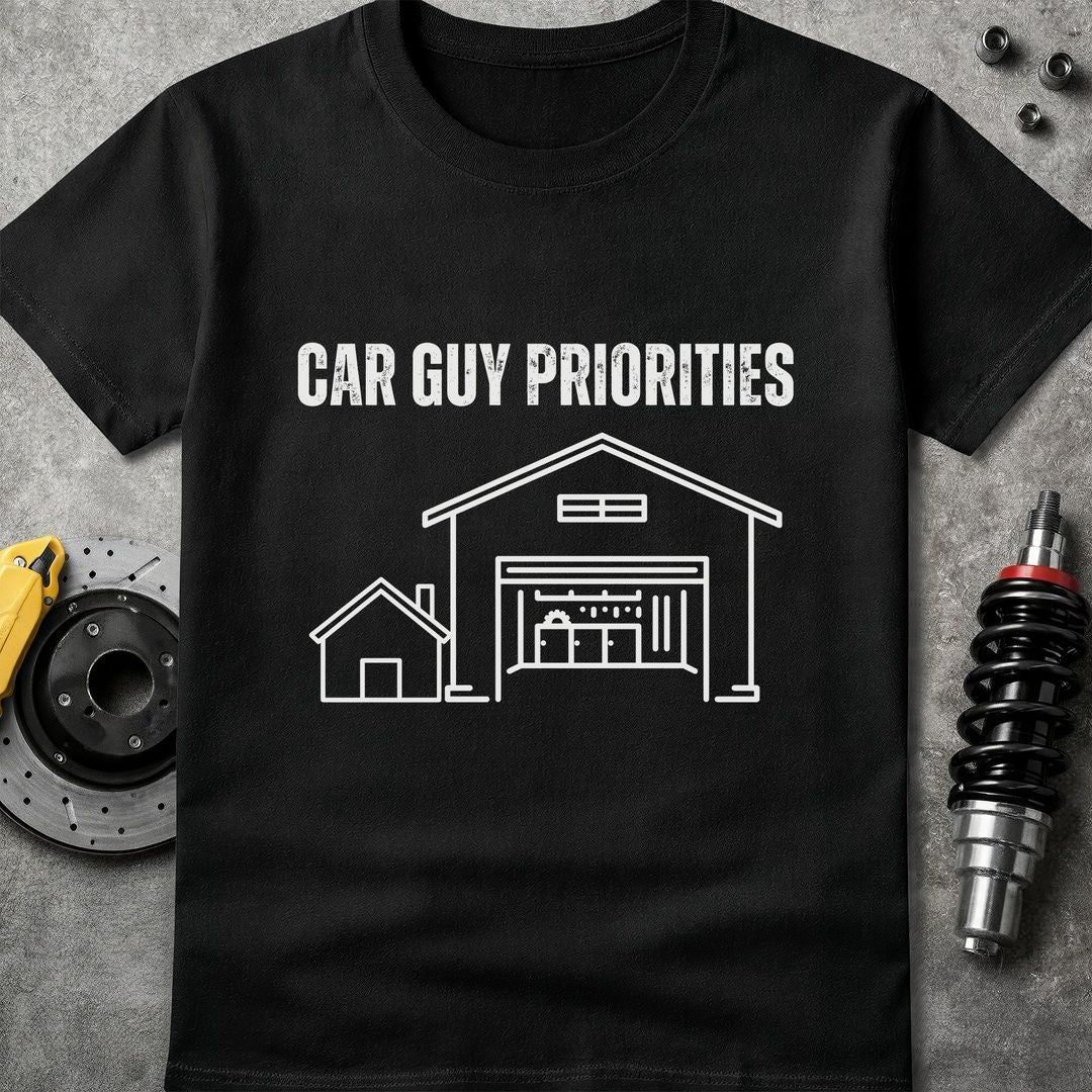 Priorities