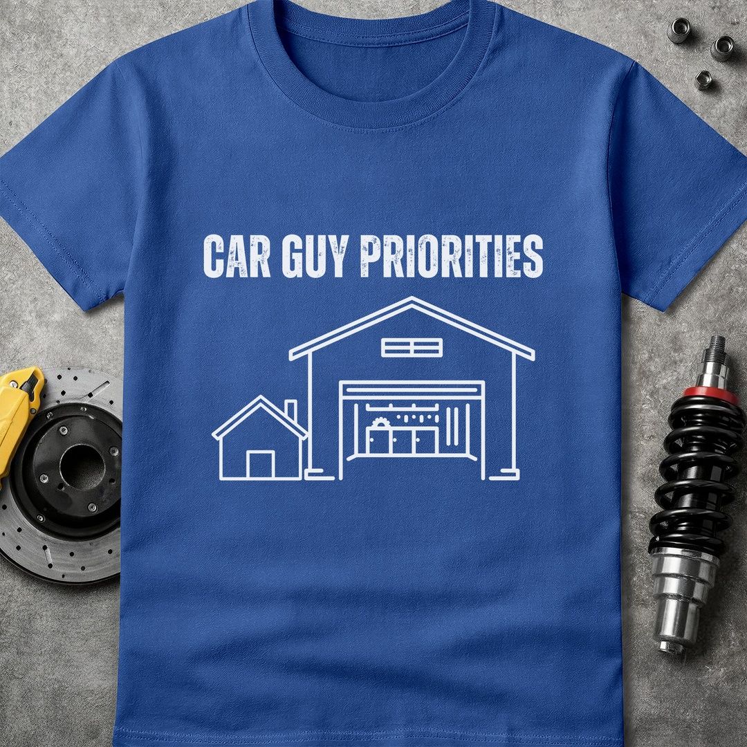 Priorities