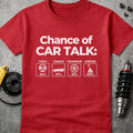 Car Talk