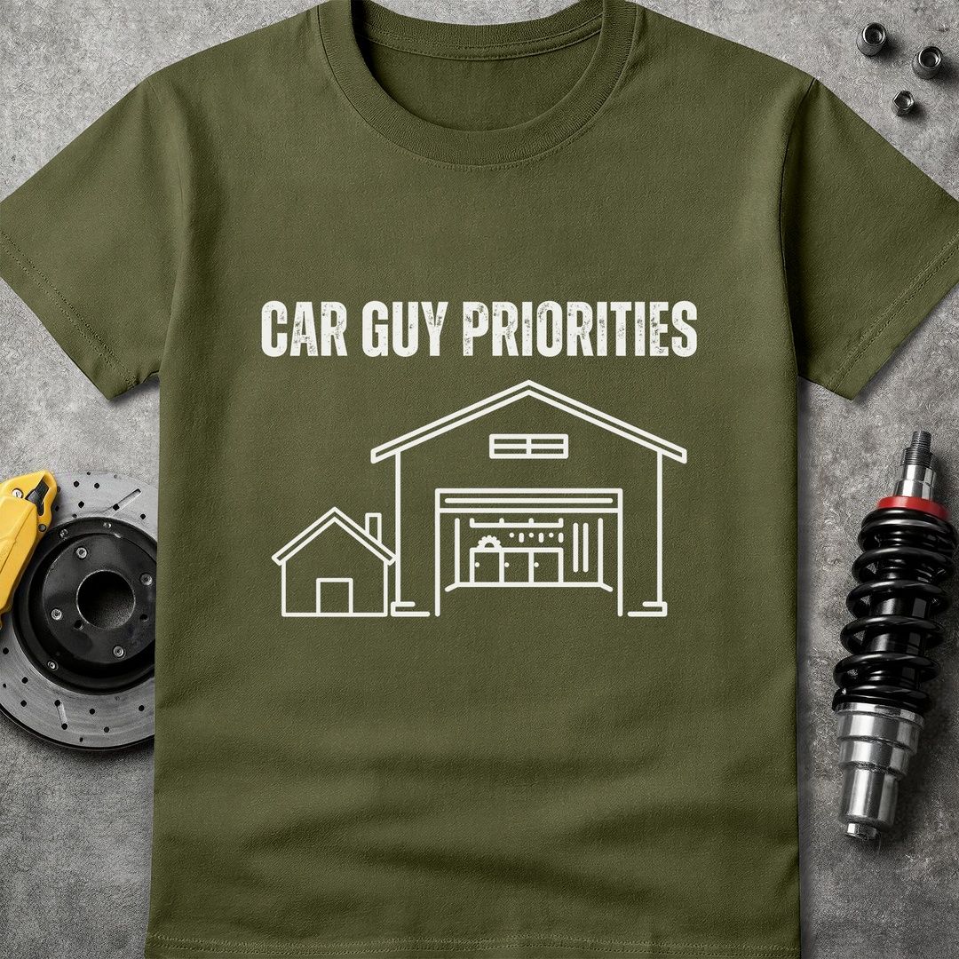 Priorities
