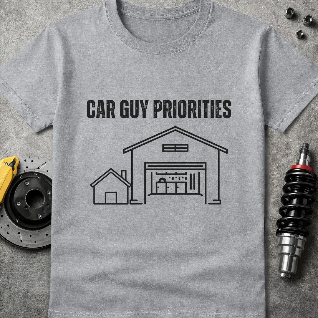 Priorities